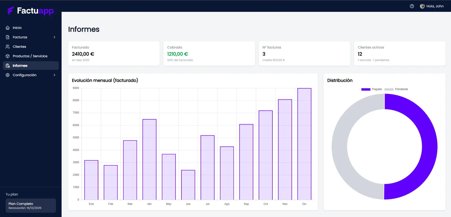 Informes y estadísticas
