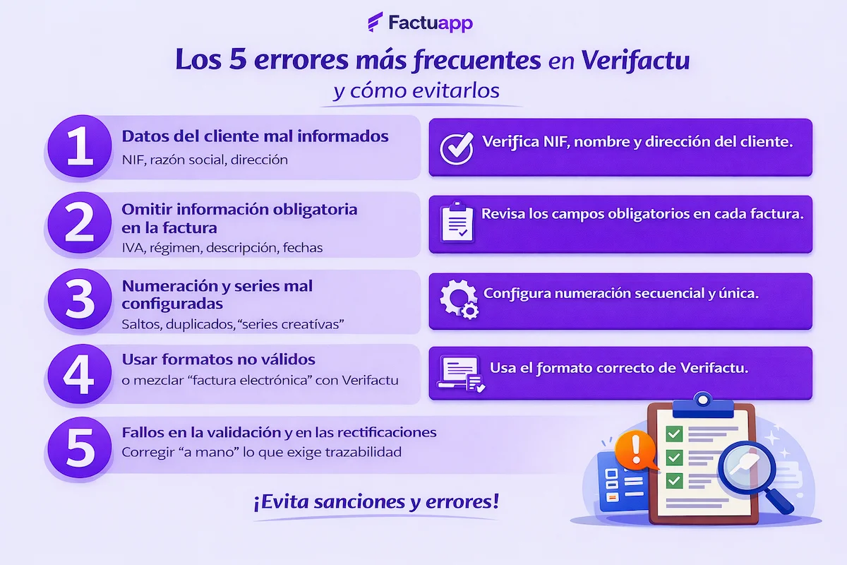 Los 5 errores más frecuentes en Verifactu